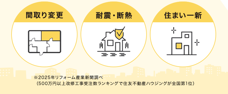 before
暮らしが変わる
リフォームで
大規模リフォーム
受注
実績
受信 No.1.
after
今ある家を6
快適で住みやすい空間に
間取り変更
耐震・断熱
住まい一新
※2025年リフォーム産業新聞調べ
(500万円以上改修工事受注数ランキングで住友不動産ハウジングが全国第1位)