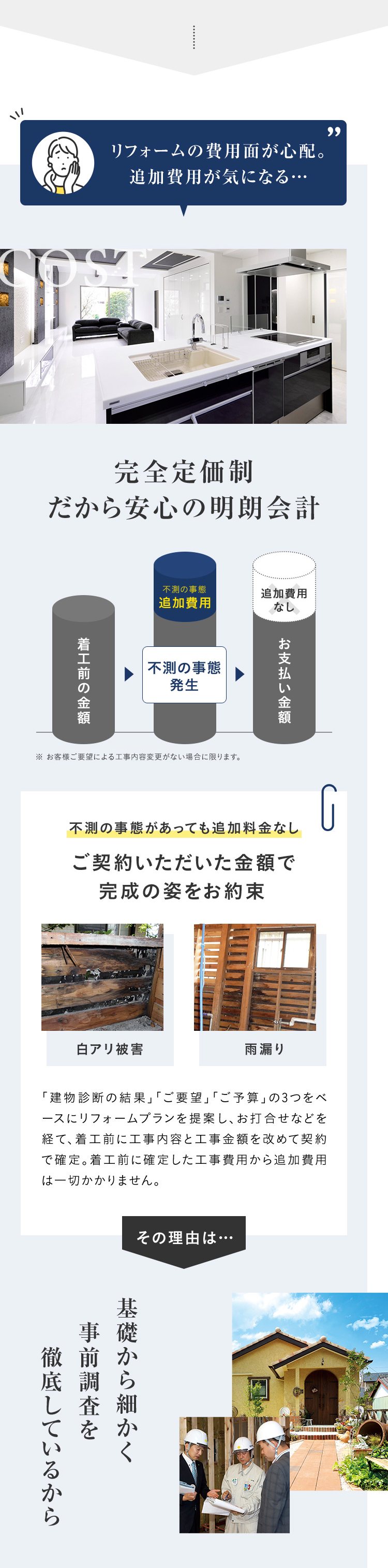 リフォームの費用面が心配。追加費用が気になる...