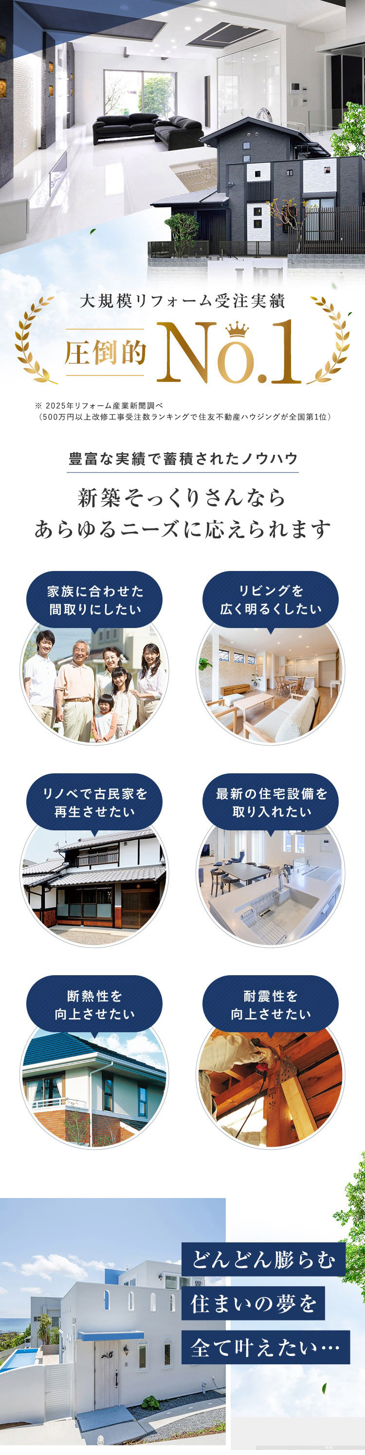 大規模リフォーム受注実績
圧倒的 No.1
※ 2025年リフォーム産業新聞調べ
(500万円以上改修工事受注数ランキングで住友不動産ハウジングが全国第1位)
豊富な実績で蓄積されたノウハウ
新築そっくりさんなら
あらゆるニーズに応えられます
家族に合わせた
リビングを
間取りにしたい
広く明るくしたい
リノベで古民家を
最新の住宅設備を
再生させたい
取り入れたい
断熱性を
耐震性を
向上させたい
向上させたい
どんどん膨らむ
住まいの夢を
全て叶えたい･･･