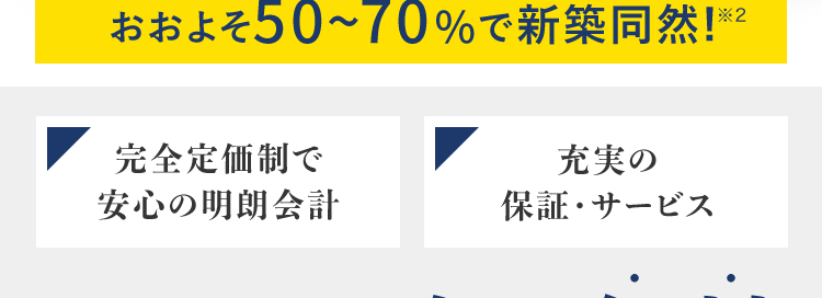 建て替えを検討しているあなたへ /
リフォームの方が
おトクって知ってる?
大規模リフォーム
受注実績
No.1 TM
建て替え費用の
おおよそ50~70%で新築同然!※
完全定価制で
充実の
安心の明朗会計
保証・サービス
LE
お問い合わせ・ご相談
現地調査※3 お見積り
全て無料
※12025年リフォーム産業新聞調べ (500万円以上改修工事受注数ランキングで住友不動
産ハウジングが全国第1位)
※2 標準的なケース。 施工上の諸条件によって異なる場合があります。
※3 地盤調査、アスベストのサンプリング分析調査は有料となります。