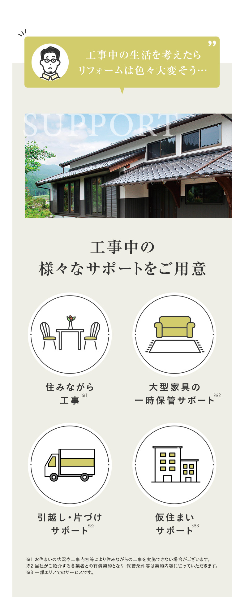 工事中の生活を考えたら リフォームは色々大変そう...  SUPPORT