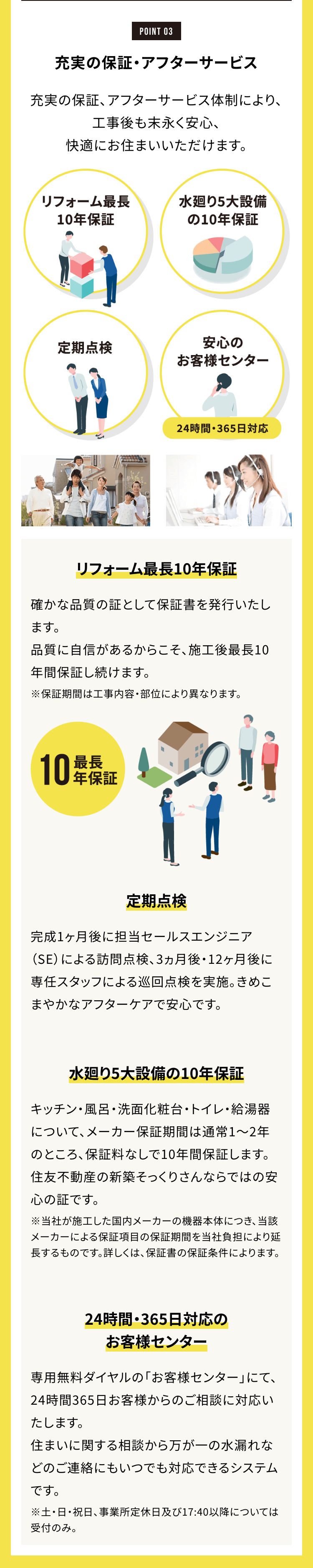 POINT 03
充実の保証・アフターサービス
充実の保証、アフターサービス体制により、
工事後も末永く安心、
快適にお住まいいただけます。
リフォーム最長
水廻り5大設備
10年保証
の10年保証
定期点検
安心の
お客様センター
24時間・365日対応
リフォーム最長10年保証
確かな品質の証として保証書を発行いたし
ます。
品質に自信があるからこそ、施工後最長10
年間保証し続けます。
※保証期間は工事内容 ・部位により異なります。
10 最長
1年保証
定期点検
完成1ヶ月後に担当セールスエンジニア
(SE) による訪問点検、 3ヵ月後・12ヶ月後に
専任スタッフによる巡回点検を実施。 きめこ
まやかなアフターケアで安心です。
水廻り5大設備の10年保証
キッチン・風呂・洗面化粧台・トイレ・給湯器
について、メーカー保証期間は通常1~2年
のところ、保証料なしで10年間保証します。
住友不動産の新築そっくりさんならではの安
心の証です。
※当社が施工した国内メーカーの機器本体につき、当該
メーカーによる保証項目の保証期間を当社負担により延
長するものです。 詳しくは、保証書の保証条件によります。
24時間・365日対応の
お客様センター
専用無料ダイヤルの「お客様センター」にて、
24時間365日お客様からのご相談に対応い
たします。
住まいに関する相談から万が一の水漏れな
どのご連絡にもいつでも対応できるシステム
です。
※土・日・祝日、事業所定休日及び17:40 以降については
受付のみ。
