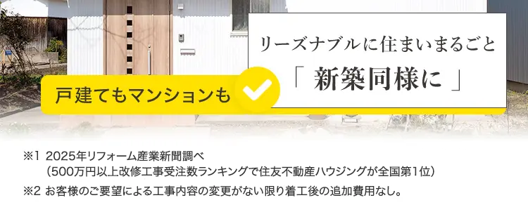 大規模リフォーム受注実績
圧倒的
No.1
*1
安心の価格システムで住まいを再生
完全定価制
*2
Before
After
リーズナブルに住まいまるごと
「新築同様に」
戸建てもマンションも
※12025年リフォーム産業新聞調べ
(500万円以上改修工事受注数ランキングで住友不動産ハウジングが全国第1位)
※2 お客様のご要望による工事内容の変更がない限り着工後の追加費用なし。