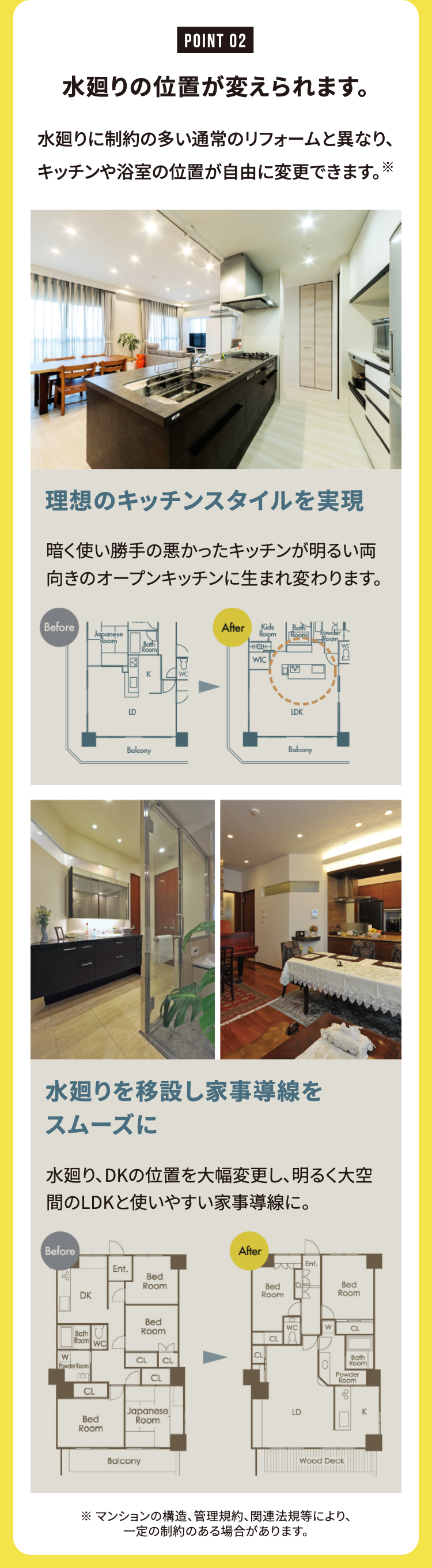 水廻りの位置が変えられます。