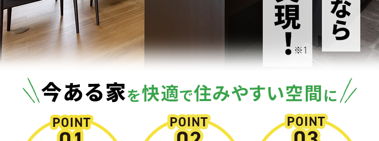 完全定価制のオーダーメイド型マンションリフォーム