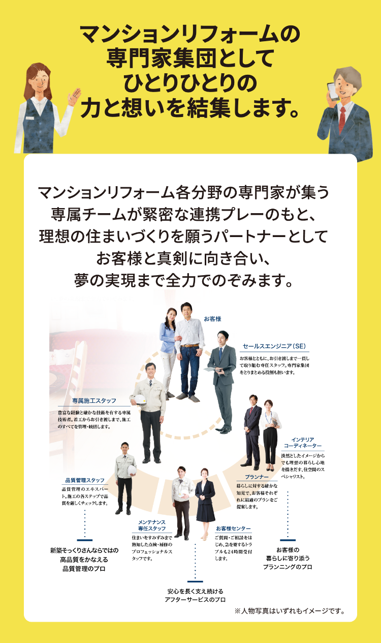 マンションリフォームの
専門家集団として
ひとりひとりの
力と想いを結集します。