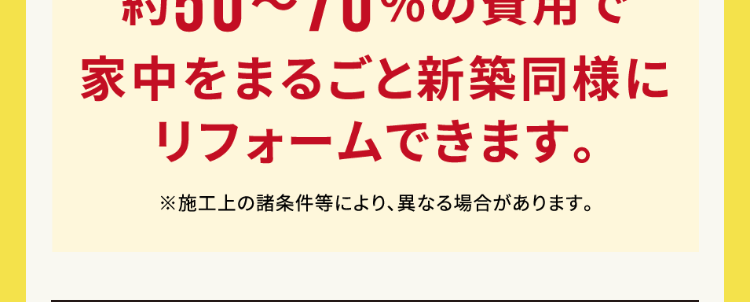 工事開始後不測の事態があっても追加料金なし
ご契約いただいた金額で完成の姿をお約束