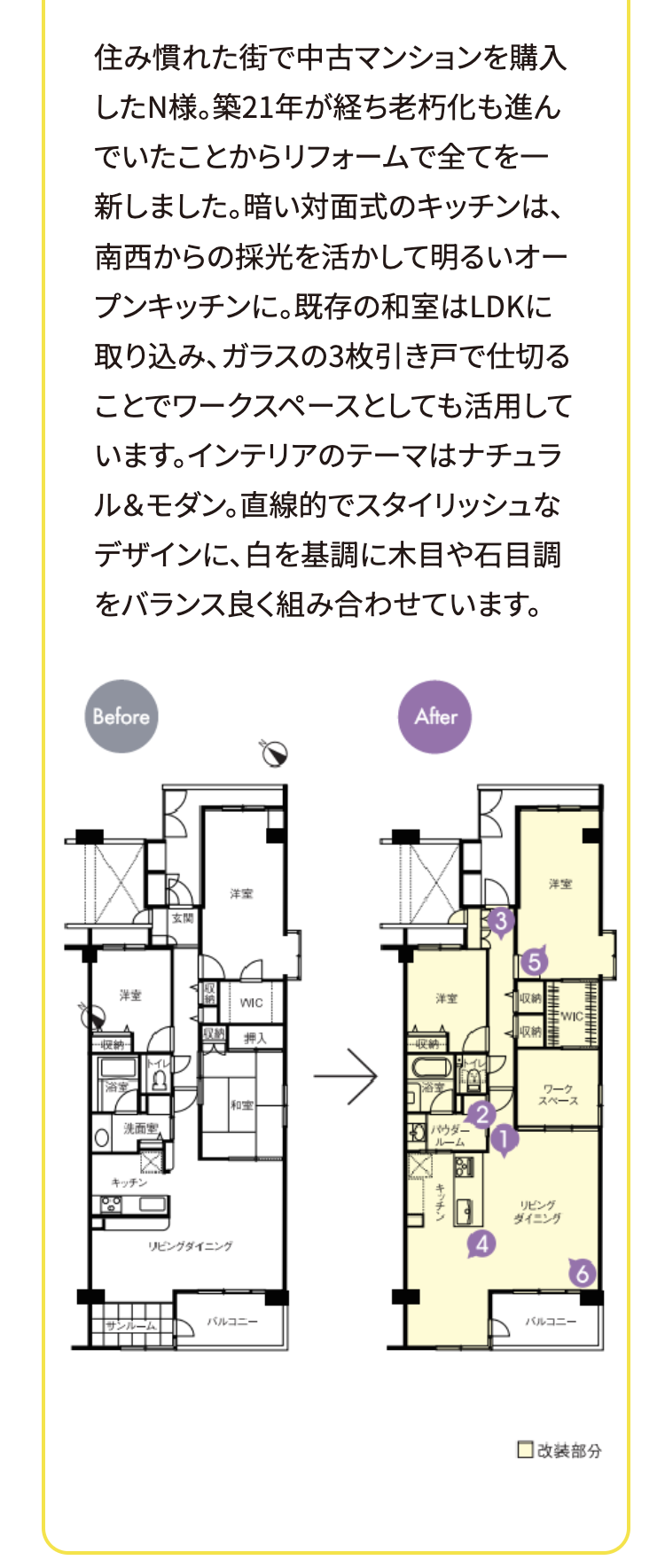 住み慣れた街で中古マンションを購入したN様。築21年が経ち老朽化も進んでいたことからリフォームで全てを一新しました。暗い対面式のキッチンは、南西からの採光を活かして明るいオープンキッチンに。既存の和室はLDKに取り込み、ガラスの3枚引き戸で仕切ることでワークスペースとしても活用しています。インテリアのテーマはナチュラル＆モダン。直線的でスタイリッシュなデザインに、白を基調に木目や石目調をバランス良く組み合わせています。