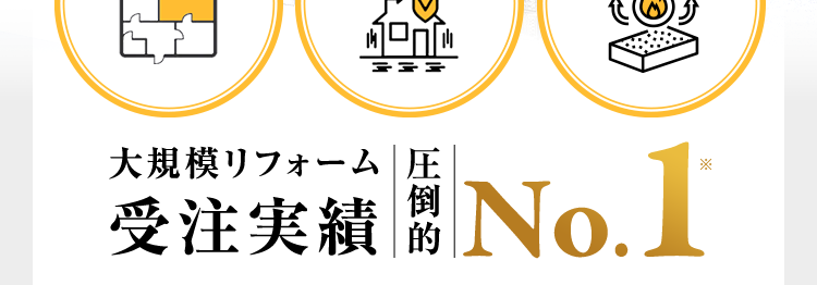 リフォームで暮らしが変わる