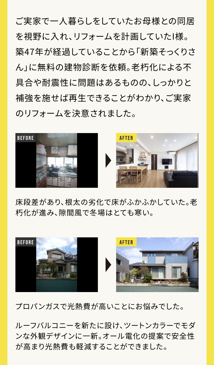 ご実家で一人暮らしをしていたお母様との同居
を視野に入れ、リフォームを計画していたI様。
築47年が経過していることから 「新築そっくりさ
「ん」に無料の建物診断を依頼。 老朽化による不
具合や耐震性に問題はあるものの、しっかりと
補強を施せば再生できることがわかり、ご実家
のリフォームを決意されました。
BEFORE
AFTER
床段差があり、根太の劣化で床がふかふかしていた。老
朽化が進み、隙間風で冬場はとても寒い。
BEFORE
AFTER
プロパンガスで光熱費が高いことにお悩みでした。
ルーフバルコニーを新たに設け、ツートンカラーでモダ
ンな外観デザインに一新。 オール電化の提案で安全性
が高まり光熱費も軽減することができました。