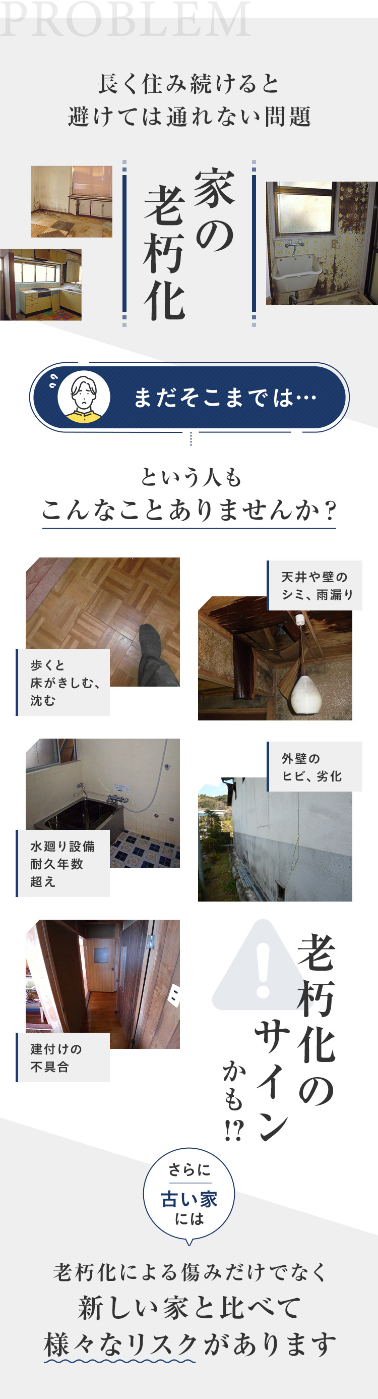 PROBLEM 長く住み続けると 避けては通れない問題 家の老朽化