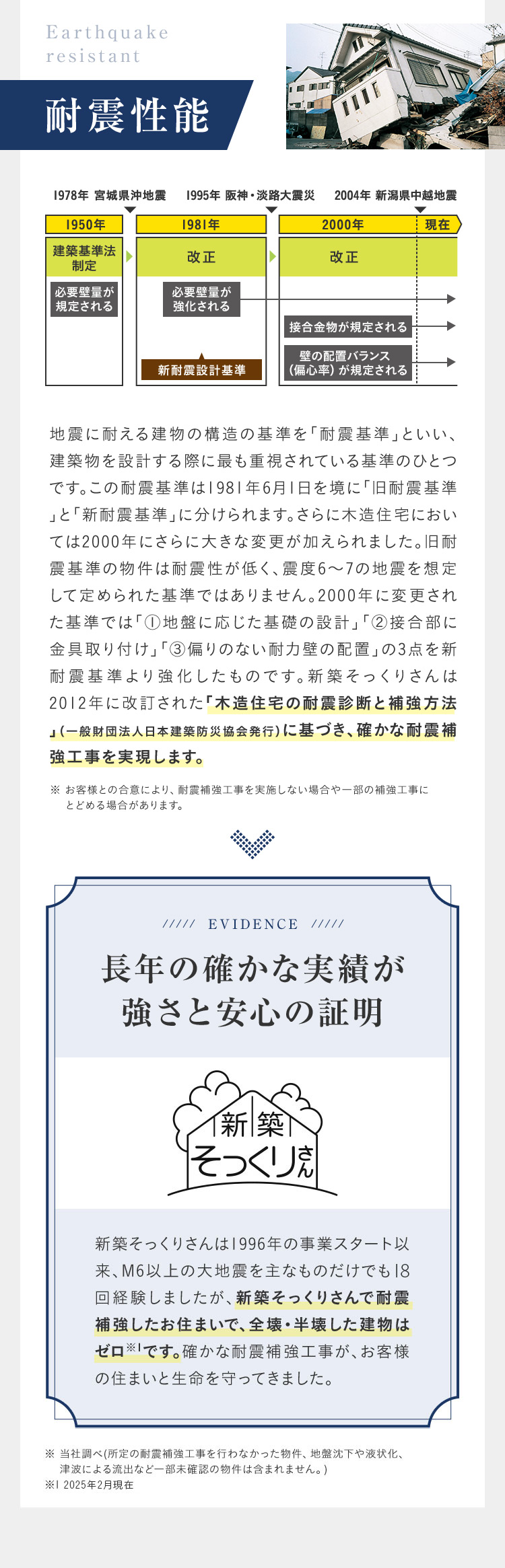 Earthquake resistant 耐震性能