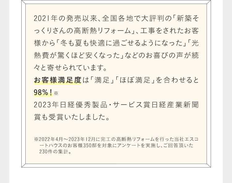 2021年の発売以来、全国各地で大評判の「新築そ
っくりさんの高断熱リフォーム」、 工事をされたお客
様から「冬も夏も快適に過ごせるようになった」「光
熱費が驚くほど安くなった」 などのお喜びの声が続
々と寄せられています。
お客様満足度は 「満足」 「ほぼ満足」を合わせると
98%!*
2023年日経優秀製品・サービス賞日経産業新聞
賞も受賞いたしました。