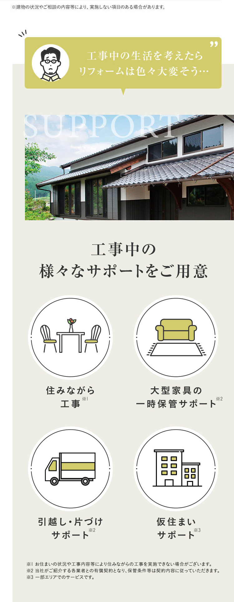 工事中の生活を考えたら リフォームは色々大変そう...  SUPPORT