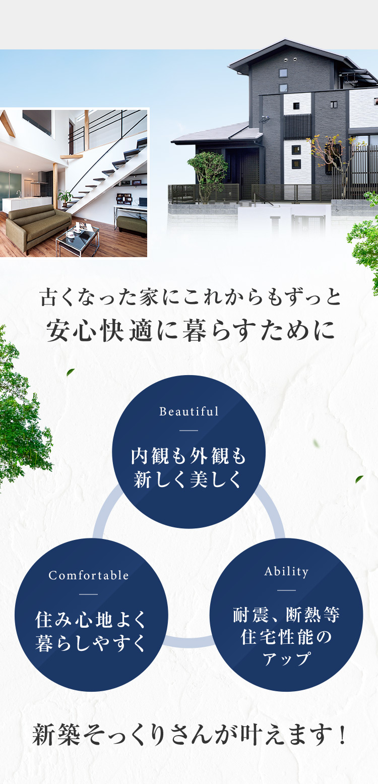 Beautiful 内観も外観も新しく美しく Comfortable 住み心地よく暮らしやすく Ability 耐震、断熱等 住宅性能のアップ