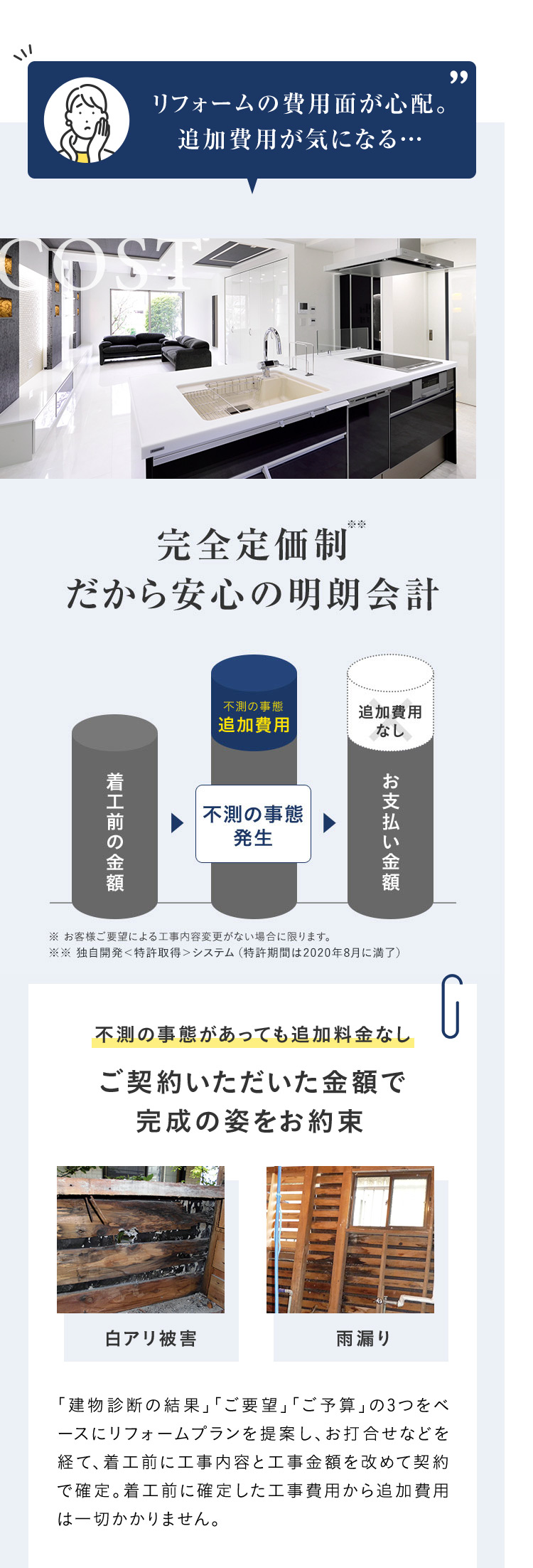 リフォームの費用面が心配。追加費用が気になる...