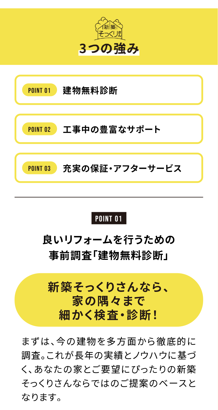 新築そっくりさん
3つの強み

POINT 01　建物無料診断
POINT 02　工事中の豊富なサポート
POINT 03　充実の保証・アフターサービス

POINT 01　良いリフォームを行うための事前調査「建物無料診断」

新築そっくりさんなら、家の隅々まで細かく検査・診断！

まずは、今の建物を多方面から徹底的に調査。これが長年の実績とノウハウに基づく、あんあたのん家とご要望にぴったりの新築そっくりさんならではのご提案のベースとなります。